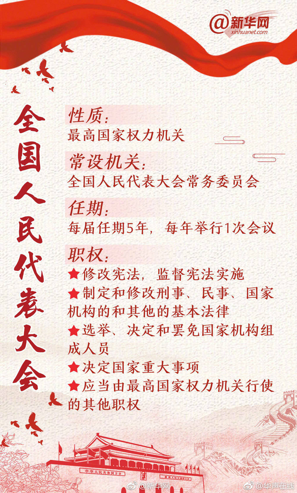 连吹带做100块的方法 _ 锅炉证,连吹代做是什么意思