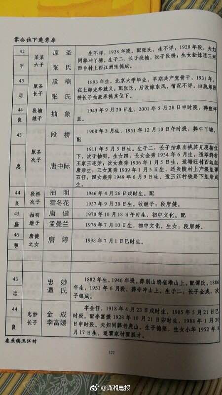 长沙火车站附近小巷子探秘:这些市井秘密连本地人都未必全知道!