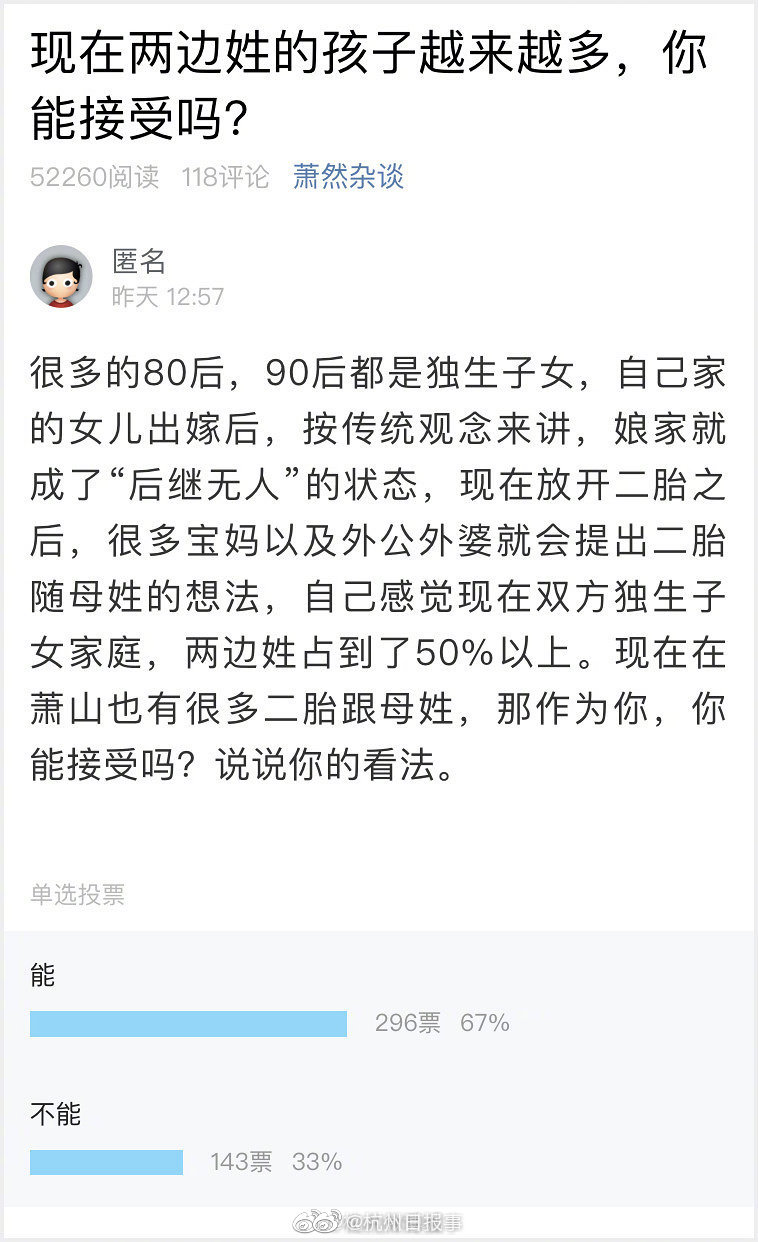 哈尔滨茶友微信群2024 _ 名人轶事,哈尔滨新茶微信群